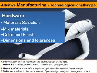 Additive Manufacturing - Technological challenges | PPT