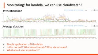 Monitoring: for lambda, we can use cloudwatch!
Invocations/mn
Average duration
• Simple application: <20 lambdas
• Is this normal? What about trends? What about scale?
• What about user experience?
 