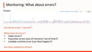 Monitoring: What about errors?
Errors
Are these errors "normal"?
What kind of errors?
• Code errors?
• Execution errors (out of memory? out of time?)
• Lambda runtime error (can they happen?)
Are they related to retries?
 
