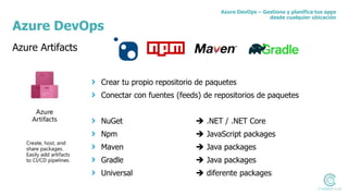Azure DevOps CrossDvlup | PPTX