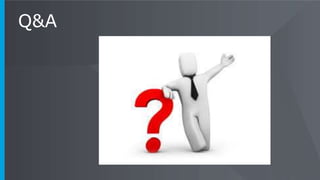 Q&A
 