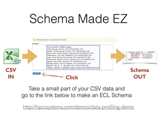 1. Go to playground! 
2. Edit ECL! 
3. Pick thor Cluster! 
4. Submit 
Practice 
http://www.meetup.com/HPCC-SV/pages/ECL_EXAMPLE__- 
_CSV_LOAD_and_QUERY 
 