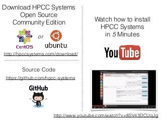Watch how to install 
HPCC Systems 
in 5 Minutes 
Download HPCC Systems 
Open Source 
Community Edition 
http://hpccsystems.com/download/ 
http://www.youtube.com/watch?v=8SV43DCUqJg 
or 
Source Code 
https://github.com/hpcc-systems 
