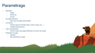 Paramétrage
• Application
– Onglet
– Recherche
– Accueil
• Les objets standards
– Mais aussi des objets personnalisés
• Les champs
– Plusieurs types de données (texte, numéro, lookup, etc…)
– Visibilité (lecture/écriture)
• Type d’enregistrement
– Permet d’obtenir des pages différentes en fonction des profiles
• Présentation de page
– Standard
– Mini présentation de page
 