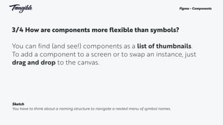 3/4 How are components more flexible than symbols? 
You can find (and see!) components as a list of thumbnails.
To add a component to a screen or to swap an instance, just
drag and drop to the canvas.
Figma - Components
Sketch
You have to think about a naming structure to navigate a nested menu of symbol names.
 