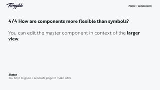 4/4 How are components more flexible than symbols? 
You can edit the master component in context of the larger
view.
Figma - Components
Sketch
You have to go to a separate page to make edits.
 
