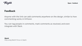 Feedback
Anyone with the link can add comments anywhere on the design, similar to how
commenting works in InVision.
You can tag people in comments, mark comments as resolved, and even
integrate with Slack.
Figma - Feedback
Sketch
Only using Sketch Focus or Zeplin.
 