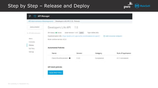 All contents © MuleSoft Inc.
Step by Step – Release and Deploy
 