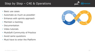 All contents © MuleSoft Inc.
Step by Step – C4E & Operations
33
• Basic use cases
• Automate as much as possible!
• Enhance with sprints approach
• Maintain a backlog
• Documentation
• Video tutorials
• MuleSoft Community of Practice
• Avoid same questions
• Must have to enter the Platform
 