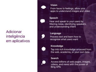 Adicionar
inteligência
em aplicativos
Vision
From faces to feelings, allow your  
apps to understand images and video
Speech
Hear and speak to your users by
filtering noise, identifying speakers,
and understanding intent
Language
Process text and learn how to
recognise what users want
Knowledge
Tap into rich knowledge amassed from  
the web, academia, or your own data
Search
Access billions of web pages, images,
videos, and news with the power of
Bing APIs
 