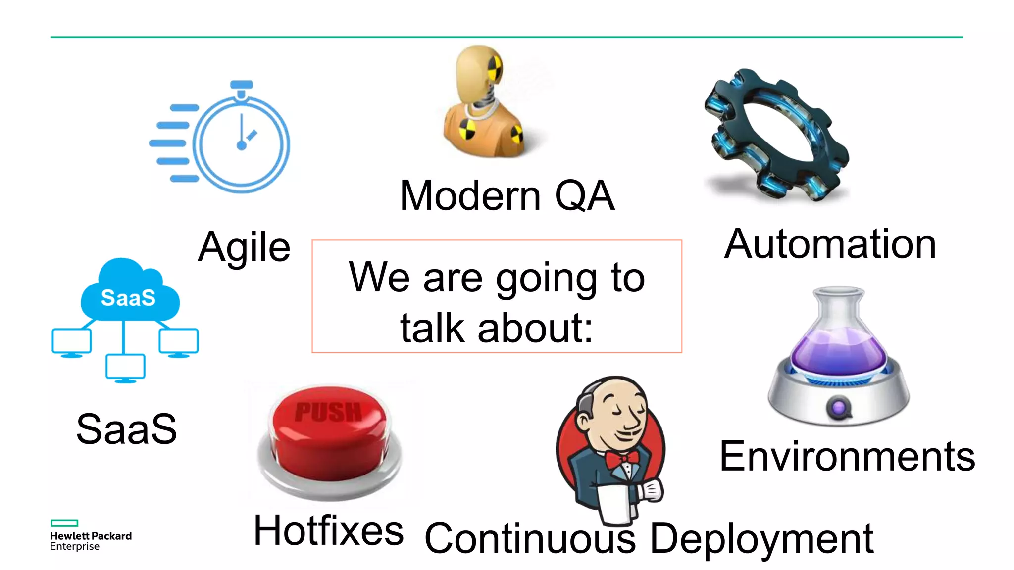 We are going to
talk about:
Agile
Modern QA
SaaS
Automation
Environments
Hotfixes Continuous Deployment
 
