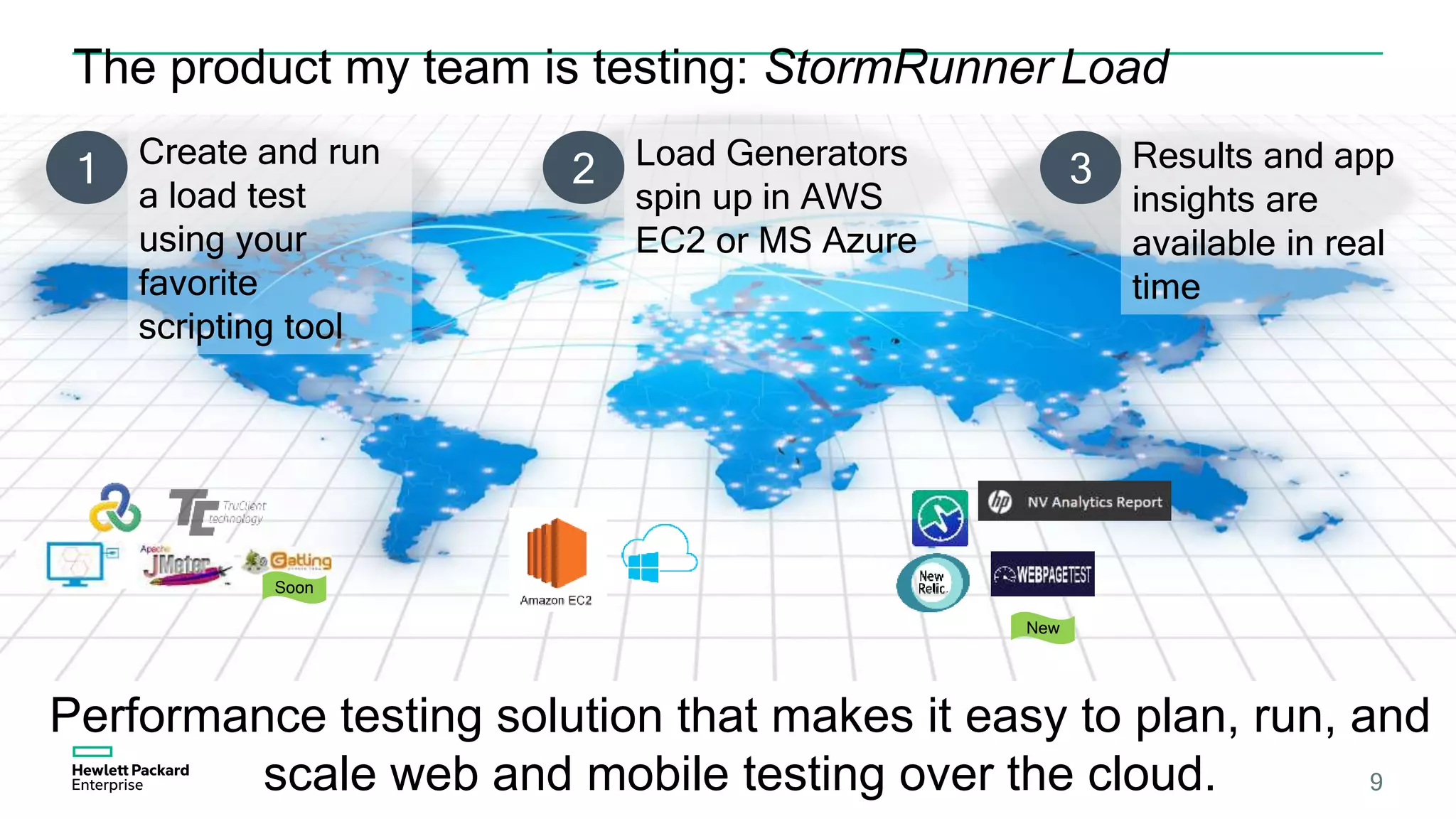 9
1 Create and run
a load test
using your
favorite
scripting tool
2 Load Generators
spin up in AWS
EC2 or MS Azure
3 Results and app
insights are
available in real
time
The product my team is testing: StormRunner Load
New
Soon
Performance testing solution that makes it easy to plan, run, and
scale web and mobile testing over the cloud.
 