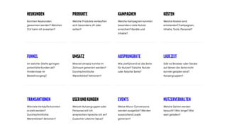 NEUKUNDEN PRODUKTE KAMPAGNEN
Konnten Neukunden
gewonnen werden? Welchen
CLV kann ich erwarten?
Welche Produkte verkauften
sich besonders oft oder
selten?
Welche Kampagnen konnten
besonders viele Nutzer
erreichen? Kanäle und
Inhalte?
KOSTEN
Welche Kosten sind
entstanden? Kampagnen,
Inhalte,Tools,Personal?
FUNNEL UMSATZ ABSPRUNGRATE
An welcher Stelle springen
potentielle Kunden ab?
Hindernisse im
Bestellvorgang?
Wieviel Umsatz konnte im
Zeitraum generiert werden?
Durchschnittliche
Warenkörbe? Aktionen?
Wie zielführend ist die Seite
für Nutzer? Falsche Nutzer
oder falsche Seite?
LADEZEIT
Gibt es Browser oder Geräte
auf denen die Seite nicht
korrekt geladen wird?
Nutzergruppen?
TRANSAKTIONEN USERUNDKUNDEN EVENTS
Wieviele Verkäufte konnten
erzielt werden?
Durchschnittliche
Warenkörbe? Aktionen?
Welceh Nutzergruppen oder
Personas will ich
ansprechen/spreche ich an?
Customer Lifetime Value?
Welce Micro-Conversions
werden ausgelöst? Werden
ausreichend Leads
generiert?
NUTZERVERHALTEN
Welche Seiten werden
besucht? Wie lange? Wie
weit geladen?
 