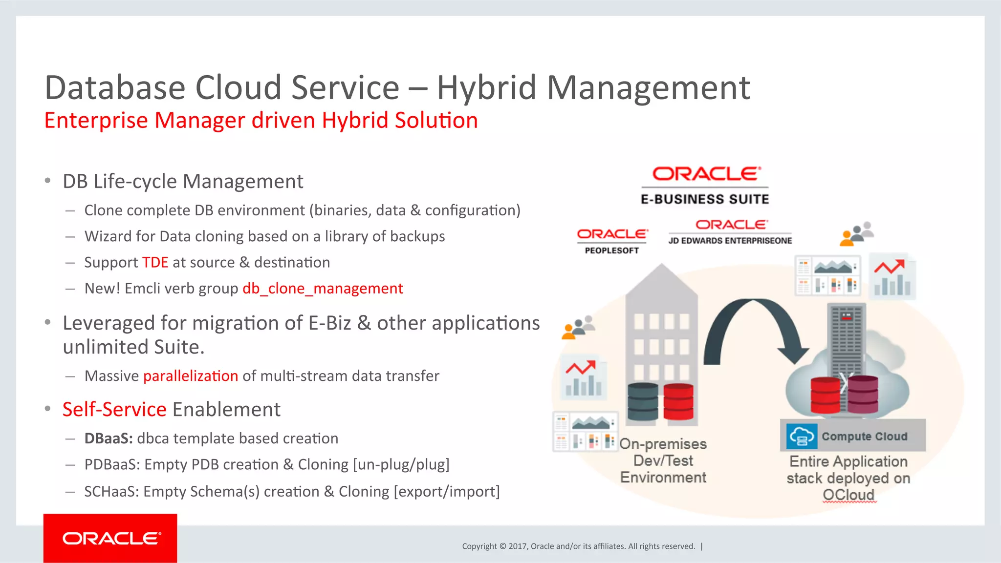 Copyright	
  ©	
  2017,	
  Oracle	
  and/or	
  its	
  aﬃliates.	
  All	
  rights	
  reserved.	
  	
  |	
  
Enterprise	
  Manager	
  driven	
  Hybrid	
  SoluFon	
  
Database	
  Cloud	
  Service	
  –	
  Hybrid	
  Management	
  
•  DB	
  Life-­‐cycle	
  Management	
  
–  Clone	
  complete	
  DB	
  environment	
  (binaries,	
  data	
  &	
  conﬁguraFon)	
  
–  Wizard	
  for	
  Data	
  cloning	
  based	
  on	
  a	
  library	
  of	
  backups	
  
–  Support	
  TDE	
  at	
  source	
  &	
  desFnaFon	
  
–  New!	
  Emcli	
  verb	
  group	
  db_clone_management	
  
•  Leveraged	
  for	
  migraFon	
  of	
  E-­‐Biz	
  &	
  other	
  applicaFons	
  
unlimited	
  Suite.	
  
–  Massive	
  parallelizaFon	
  of	
  mulF-­‐stream	
  data	
  transfer	
  
•  Self-­‐Service	
  Enablement	
  	
  
–  DBaaS:	
  dbca	
  template	
  based	
  creaFon	
  	
  
–  PDBaaS:	
  Empty	
  PDB	
  creaFon	
  &	
  Cloning	
  [un-­‐plug/plug]	
  	
  
–  SCHaaS:	
  Empty	
  Schema(s)	
  creaFon	
  &	
  Cloning	
  [export/import]	
  
 