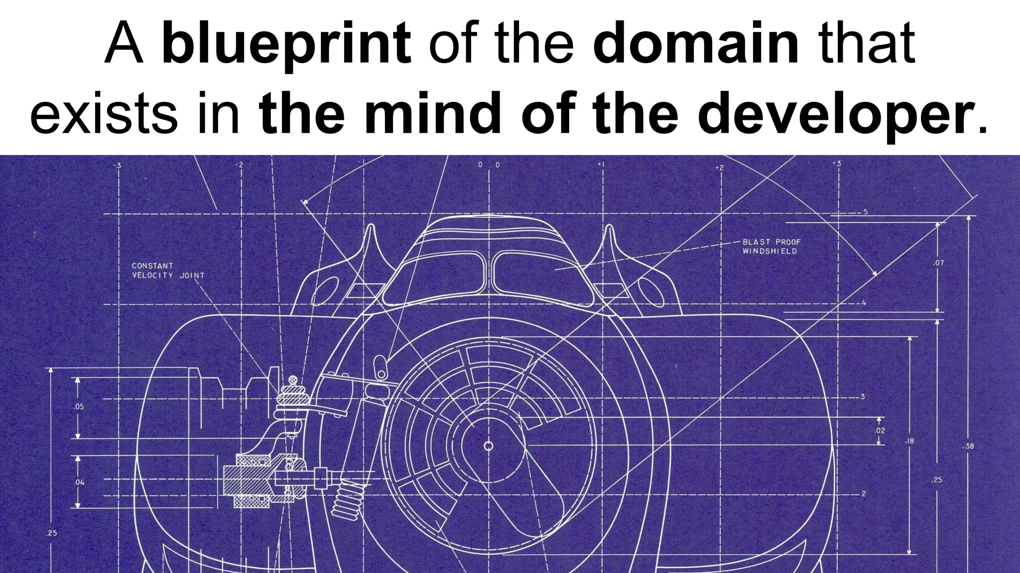 A blueprint of the domain that 
exists in the mind of the developer. 
 