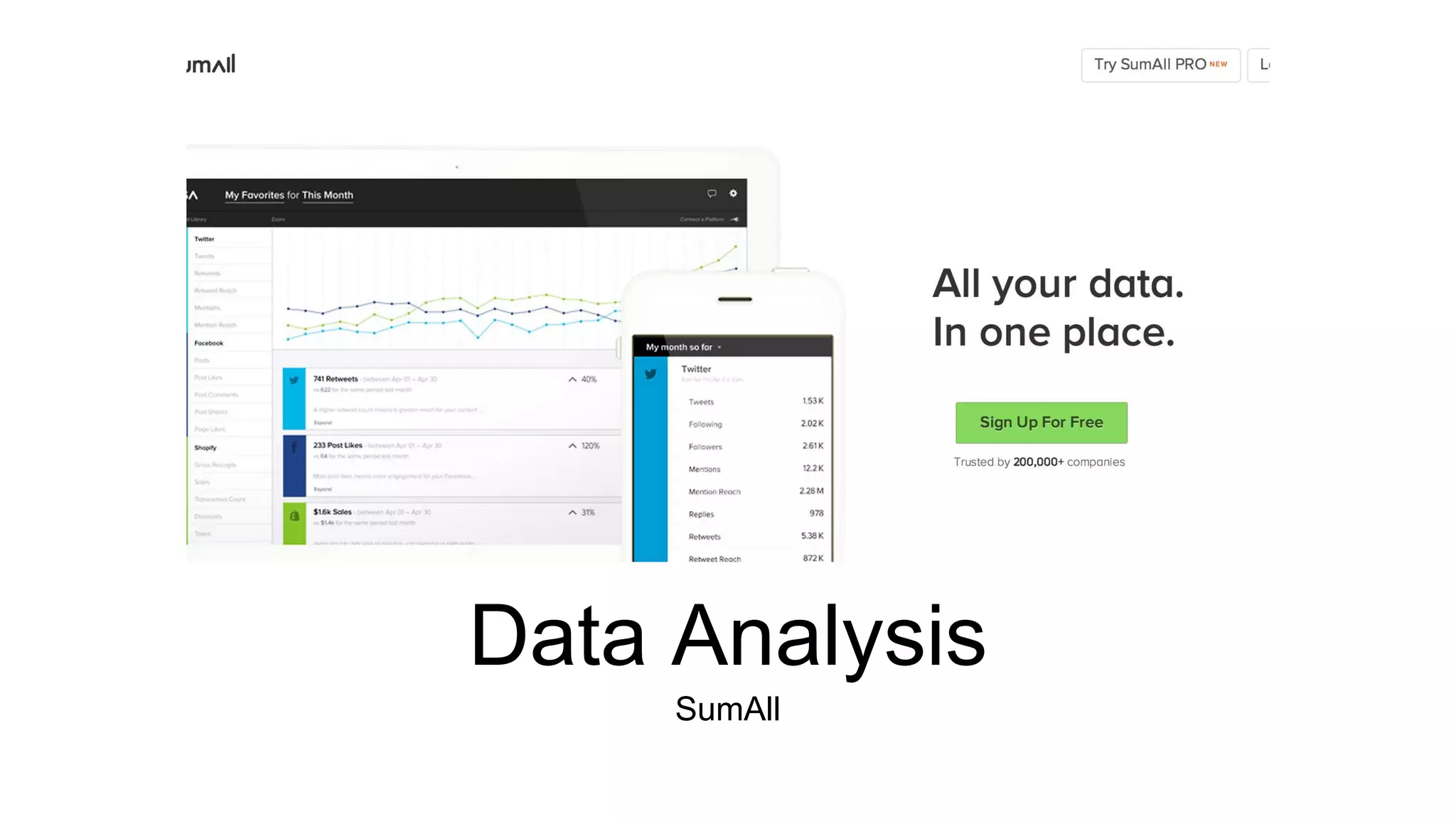 Data Analysis 
SumAll 
 