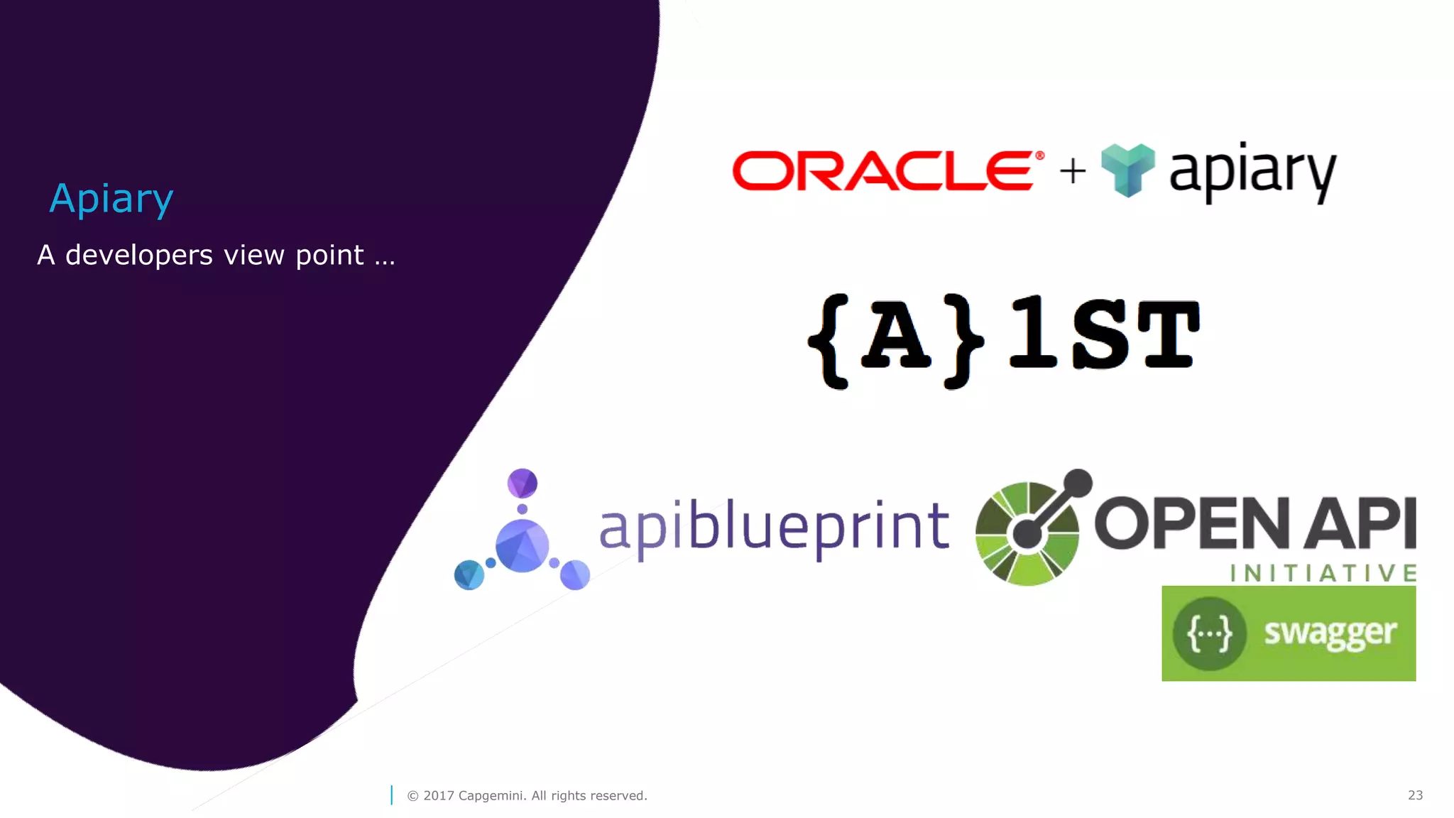 23© 2017 Capgemini. All rights reserved.
Apiary
A developers view point …
 