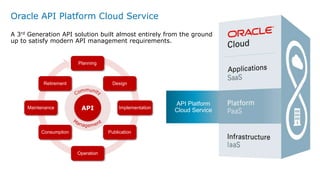 A 3rd Generation API solution built almost entirely from the ground
up to satisfy modern API management requirements.
API Platform
Cloud Service
Oracle API Platform Cloud Service
Planning
Design
Implementation
Publication
Operation
Consumption
Maintenance
Retirement
API
 