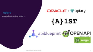 23© 2017 Capgemini. All rights reserved.
Apiary
A developers view point …
 