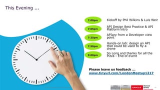 ‹#›© 2017 Capgemini. All rights reserved.
7:00pm
7:05pm
7:25pm
7:50pm
9:00pm
Kickoff by Phil Wilkins & Luis Weir
API Design Best Practice & API
Platform intro
Hands-on lab: design an API
that could be used to fly a
drone
So Long and thanks for all the
Pizza - End of event
This Evening ...
APIary from a Developer view
point
Please leave us feedback …
www.tinyurl.com/LondonMeetup1217
 