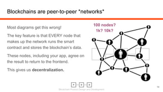 Blockchain Product Design and Development
Most diagrams get this wrong!
The key feature is that EVERY node that
makes up the network runs the smart
contract and stores the blockchain’s data.
These nodes, including your app, agree on
the result to return to the frontend.
This gives us decentralization.
Blockchains are peer-to-peer *networks*
14
100 nodes?
1k? 10k?
 