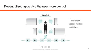 Blockchain Product Design and Development
Decentralized apps give the user more control
18
* We’ll talk
about wallets
shortly...
 