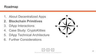 Blockchain Product Design and Development
Roadmap
20
1. About Decentralized Apps
2. Blockchain Primitives
3. DApp Interactions
4. Case Study: CryptoKitties
5. DApp Technical Architecture
6. Further Considerations
 