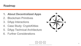 Blockchain Product Design and Development
Roadmap
6
1. About Decentralized Apps
2. Blockchain Primitives
3. DApp Interactions
4. Case Study: CryptoKitties
5. DApp Technical Architecture
6. Further Considerations
 