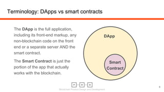 Blockchain Product Design and Development
The DApp is the full application,
including its front-end markup, any
non-blockchain code on the front
end or a separate server AND the
smart contract.
The Smart Contract is just the
portion of the app that actually
works with the blockchain.
Terminology: DApps vs smart contracts
8
DApp
Smart
Contract
 