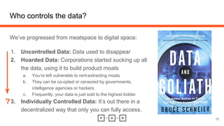 Who controls the data?
15
We’ve progressed from meatspace to digital space:
1. Uncontrolled Data: Data used to disappear
2. Hoarded Data: Corporations started sucking up all
the data, using it to build product moats
a. You’re left vulnerable to rent-extracting moats
b. They can be co-opted or censored by governments,
intelligence agencies or hackers.
c. Frequently, your data is just sold to the highest bidder.
3. Individually Controlled Data: It’s out there in a
decentralized way that only you can fully access.
?
 