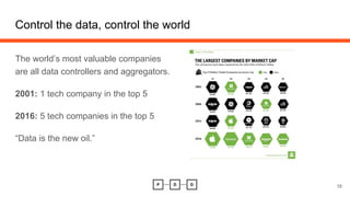 Control the data, control the world
16
The world’s most valuable companies
are all data controllers and aggregators.
2001: 1 tech company in the top 5
2016: 5 tech companies in the top 5
“Data is the new oil.”
 