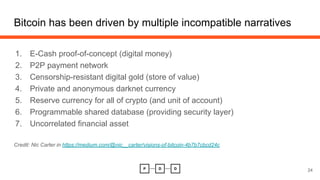 Bitcoin has been driven by multiple incompatible narratives
1. E-Cash proof-of-concept (digital money)
2. P2P payment network
3. Censorship-resistant digital gold (store of value)
4. Private and anonymous darknet currency
5. Reserve currency for all of crypto (and unit of account)
6. Programmable shared database (providing security layer)
7. Uncorrelated financial asset
Credit: Nic Carter in https://medium.com/@nic__carter/visions-of-bitcoin-4b7b7cbcd24c
24
 