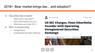 2018+: Bear market brings law... and adoption?
● Securities law is back!
○ Utility token? App token?
○ How decentralized are you?
○ What does your token DO..?
● SEC is prosecuting
○ Outright fraud
○ Unregistered securities offerings
33
 