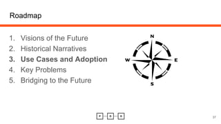 Roadmap
1. Visions of the Future
2. Historical Narratives
3. Use Cases and Adoption
4. Key Problems
5. Bridging to the Future
37
 