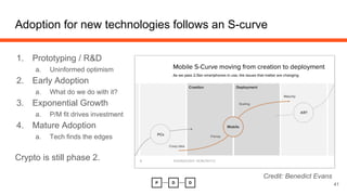 Adoption for new technologies follows an S-curve
41
1. Prototyping / R&D
a. Uninformed optimism
2. Early Adoption
a. What do we do with it?
3. Exponential Growth
a. P/M fit drives investment
4. Mature Adoption
a. Tech finds the edges
Crypto is still phase 2.
Credit: Benedict Evans
 