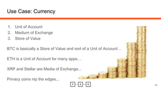 Use Case: Currency
1. Unit of Account
2. Medium of Exchange
3. Store of Value
BTC is basically a Store of Value and sort of a Unit of Account…
ETH is a Unit of Account for many apps…
XRP and Stellar are Media of Exchange...
Privacy coins nip the edges...
43
 