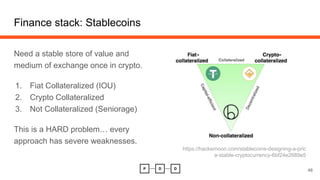 Finance stack: Stablecoins
Need a stable store of value and
medium of exchange once in crypto.
1. Fiat Collateralized (IOU)
2. Crypto Collateralized
3. Not Collateralized (Seniorage)
This is a HARD problem… every
approach has severe weaknesses.
48
https://hackernoon.com/stablecoins-designing-a-pric
e-stable-cryptocurrency-6bf24e2689e5
 