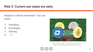 Web 3: Current use cases are early
Adoption is almost nonexistent. Top use
cases:
1. Gambling
2. Exchanges
3. Gaming
4. …?
54
https://btcmanager.com/crypto-games-pro
vably-fair-gambling-with-cryptocurrency/
 