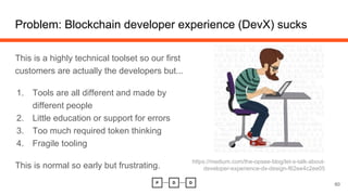 This is a highly technical toolset so our first
customers are actually the developers but...
1. Tools are all different and made by
different people
2. Little education or support for errors
3. Too much required token thinking
4. Fragile tooling
This is normal so early but frustrating.
Problem: Blockchain developer experience (DevX) sucks
60
https://medium.com/the-opsee-blog/let-s-talk-about-
developer-experience-dx-design-f62ee4c2ee05
 