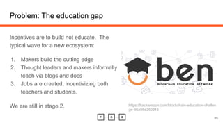 Problem: The education gap
Incentives are to build not educate. The
typical wave for a new ecosystem:
1. Makers build the cutting edge
2. Thought leaders and makers informally
teach via blogs and docs
3. Jobs are created, incentivizing both
teachers and students.
We are still in stage 2.
65
https://hackernoon.com/blockchain-education-challen
ge-98a98e360315
 