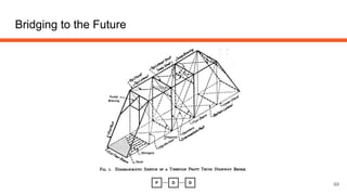 Bridging to the Future
69
 