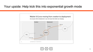 Your upside: Help kick this into exponential growth mode
71
 