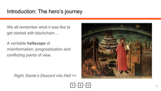 Introduction: The hero’s journey
We all remember what it was like to
get started with blockchain…
A veritable hellscape of...