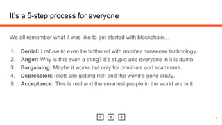 It’s a 5-step process for everyone
We all remember what it was like to get started with blockchain…
1. Denial: I refuse to...