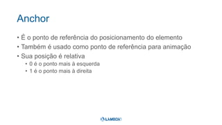 Anchor
• É o ponto de referência do posicionamento do elemento
• Também é usado como ponto de referência para animação
• Sua posição é relativa
• 0 é o ponto mais à esquerda
• 1 é o ponto mais à direita
 