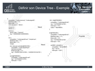 Le Device Tree Linux | PPT