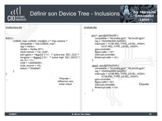 Le Device Tree Linux | PPT