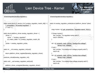 Le Device Tree Linux | PPT