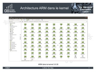 Le Device Tree Linux | PPT