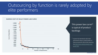 Outsourcing by function is rarely adopted by
elite performers
 